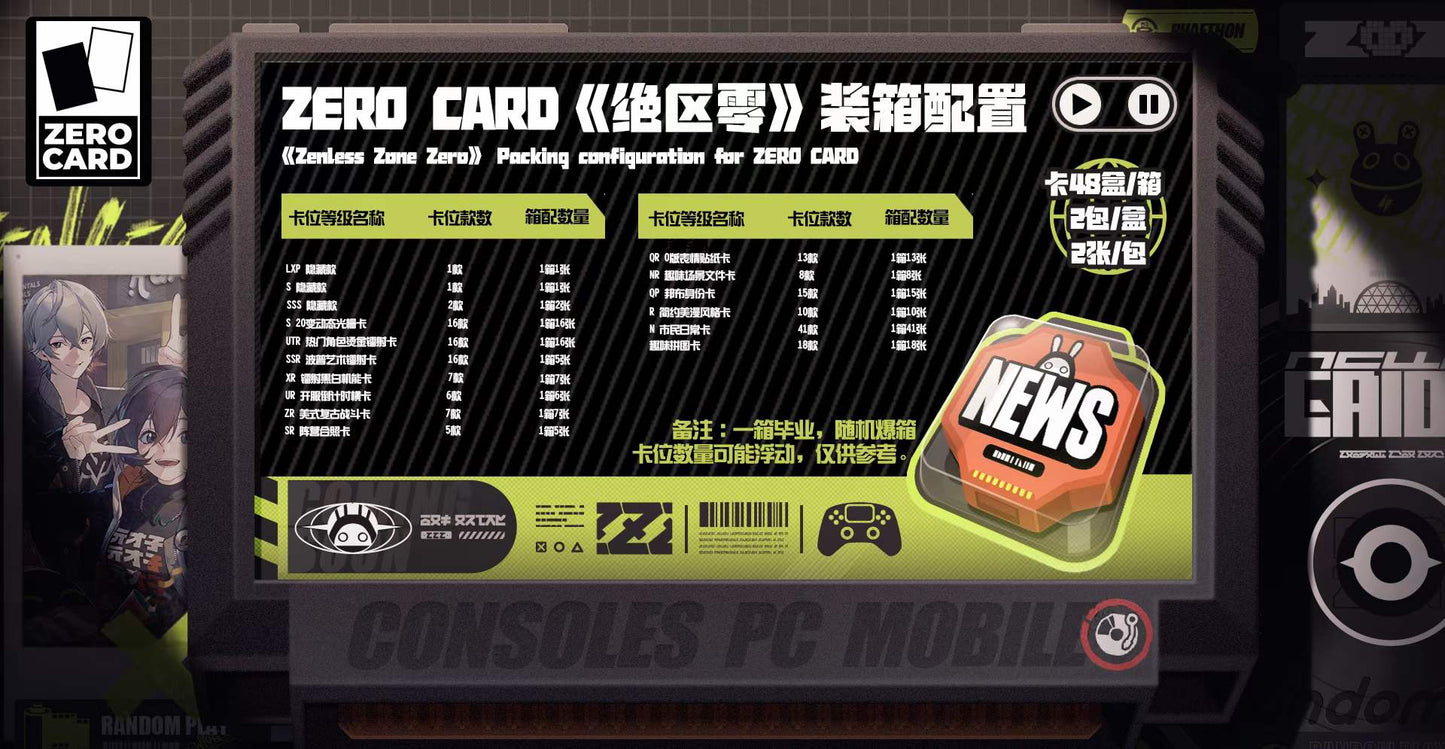 Zenless Zone Zero | ZZZ | Blind Box or Case