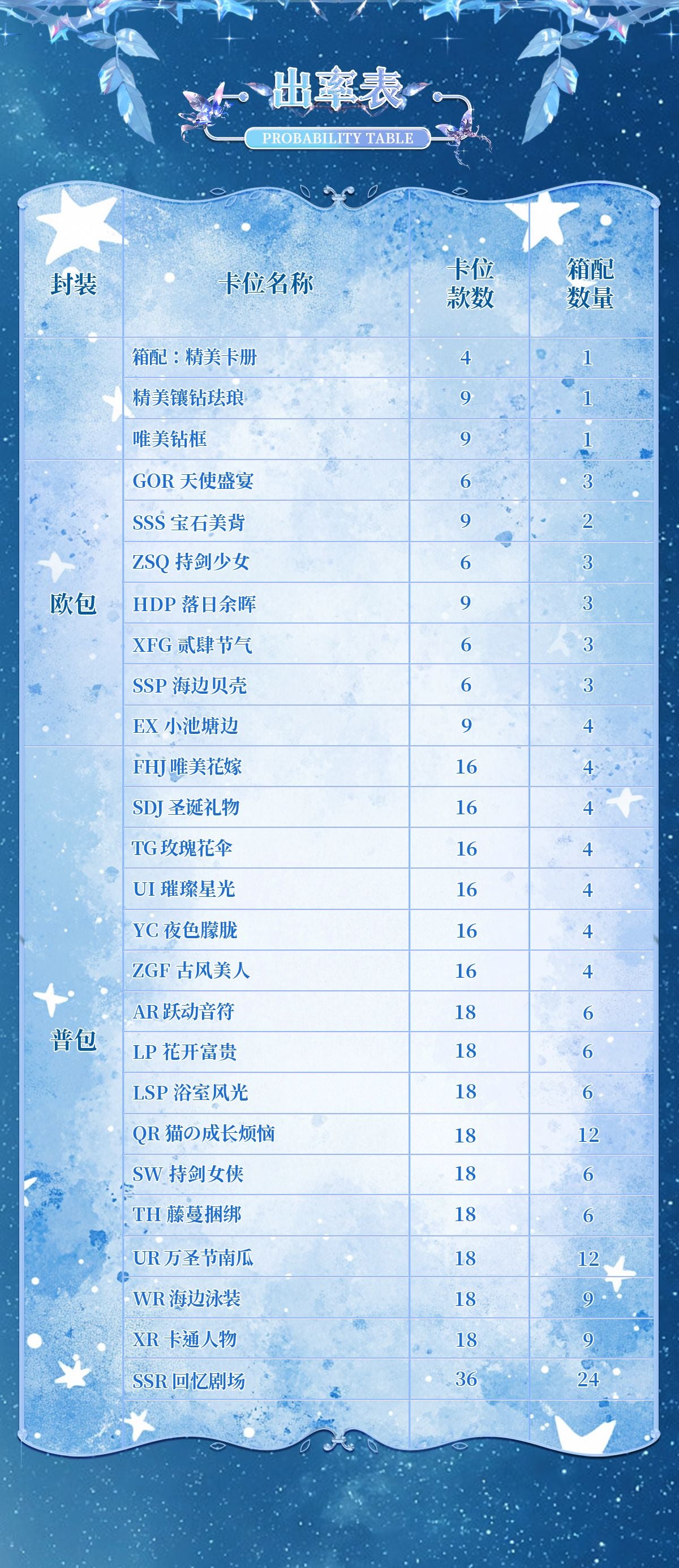 Fantasy Dress - Tall Waifu Slabs [Yabi Card]