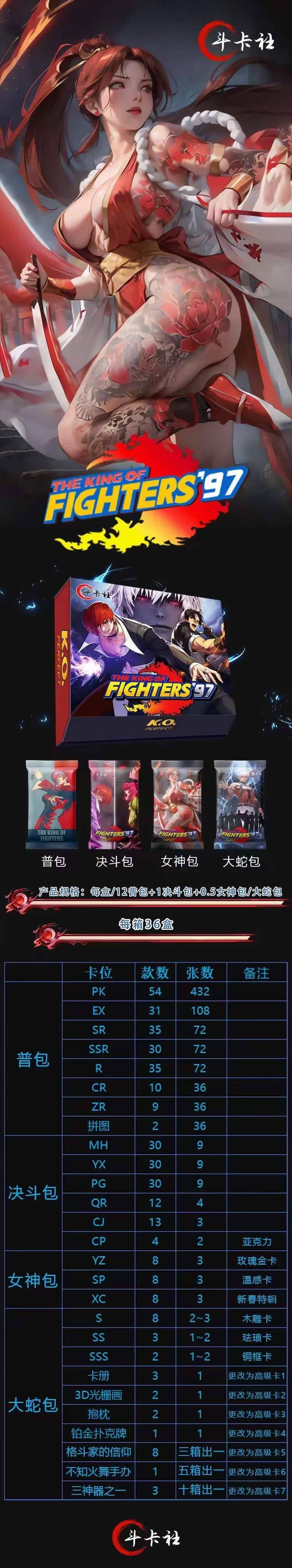 The King of Fighters '97 Booster Box